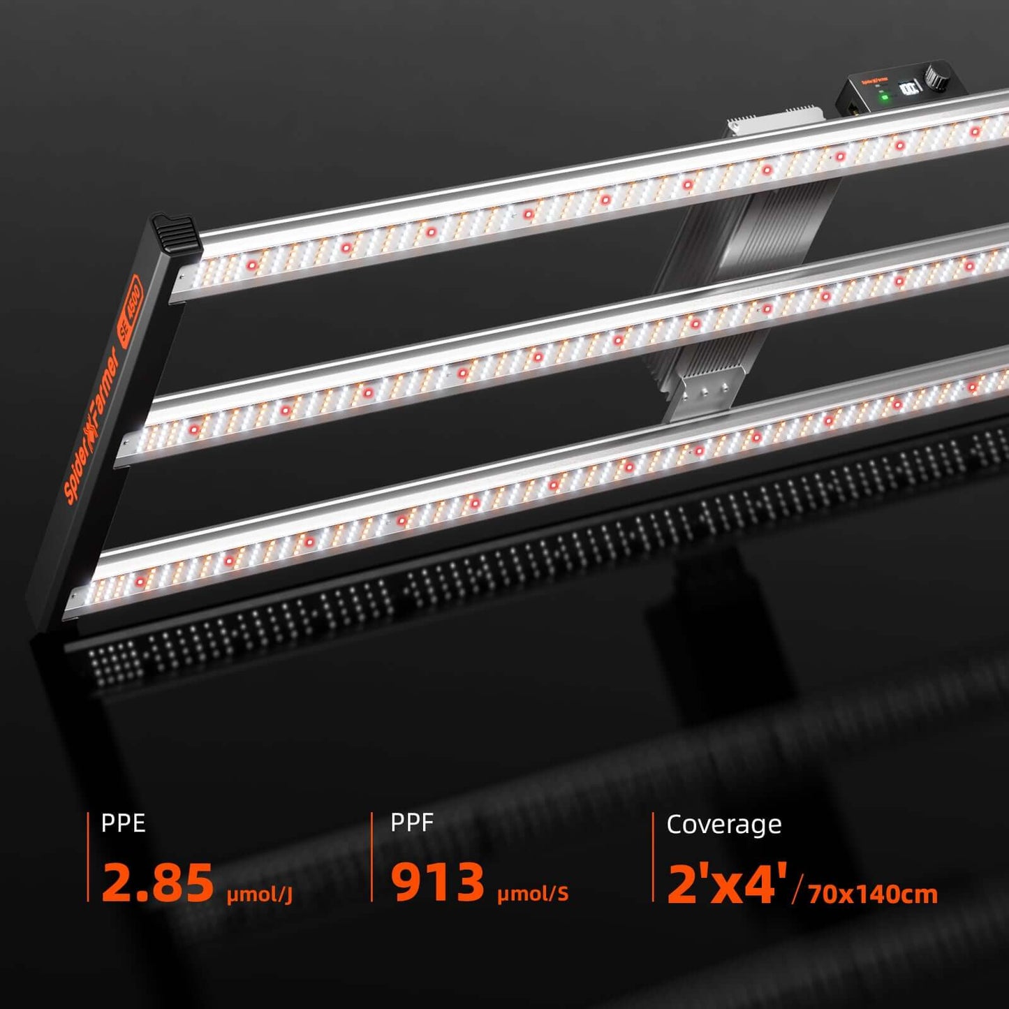Spider Farmer SE4500 LED grow light with PPE of 2.85 μmol/J and PPF of 913 μmol/S, designed for 2'x4' coverage.