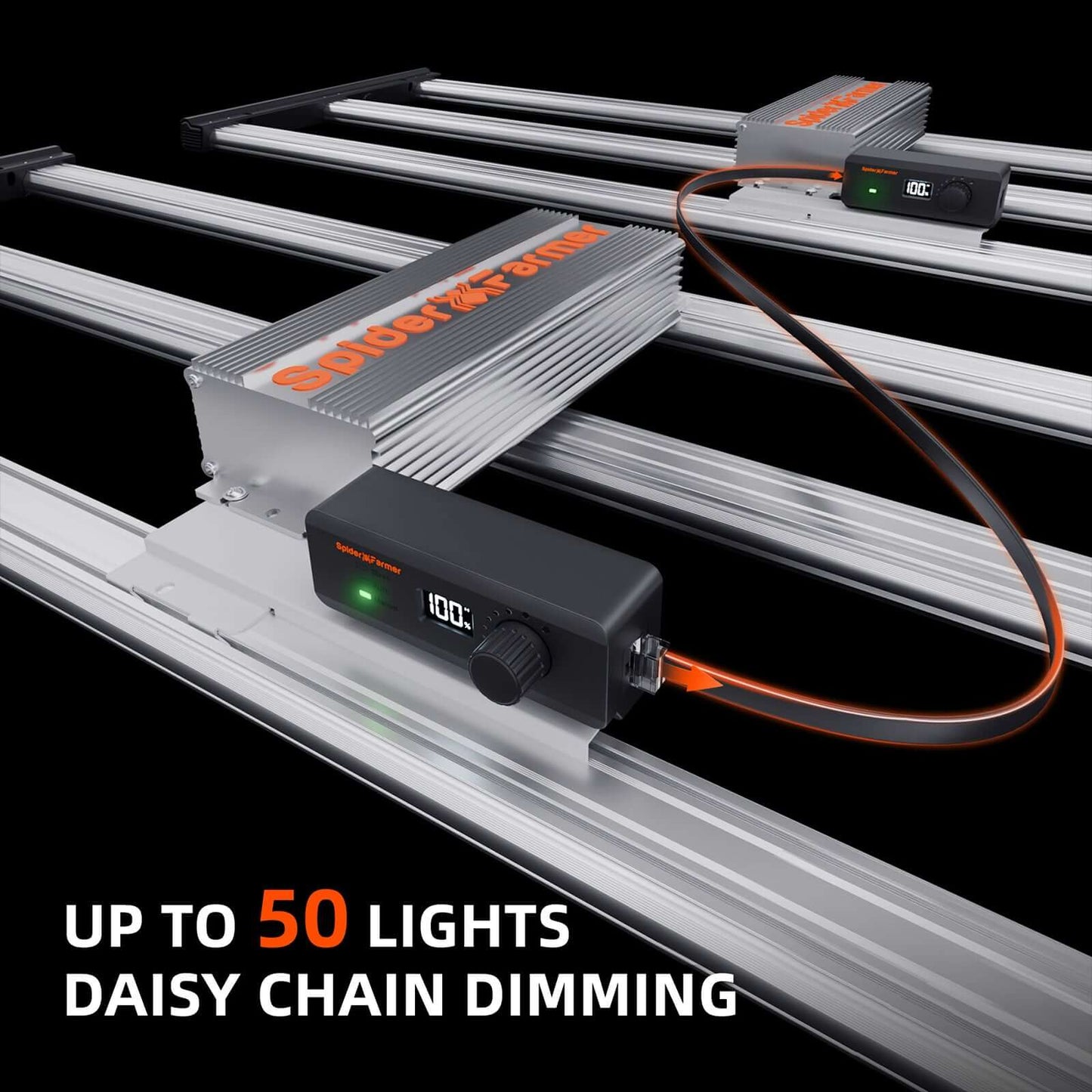 Spider Farmer LED grow light system with daisy chain dimming for up to 50 lights.