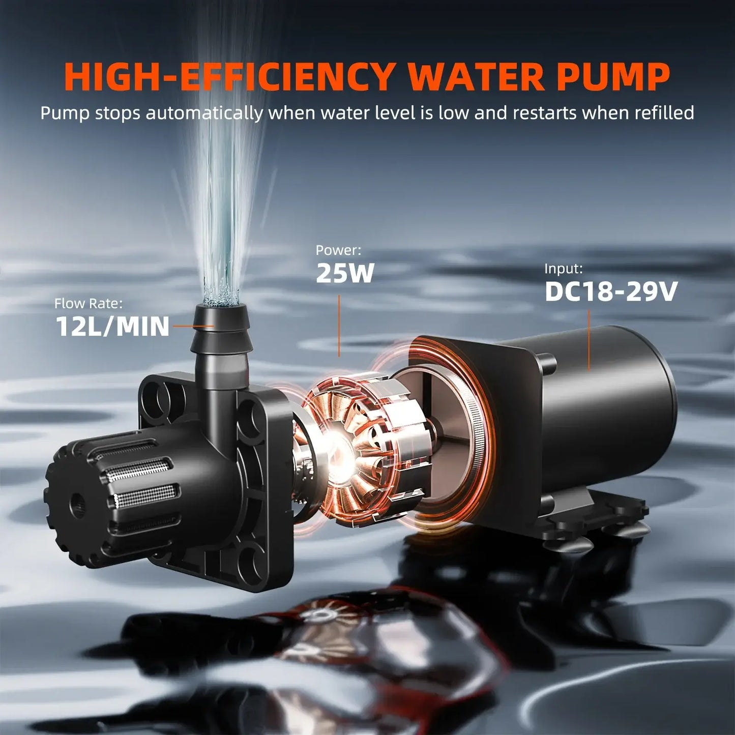 High-efficiency water pump with automatic shut-off, 12L/min flow rate, and power input of DC18-29V for Drip Irrigation System.