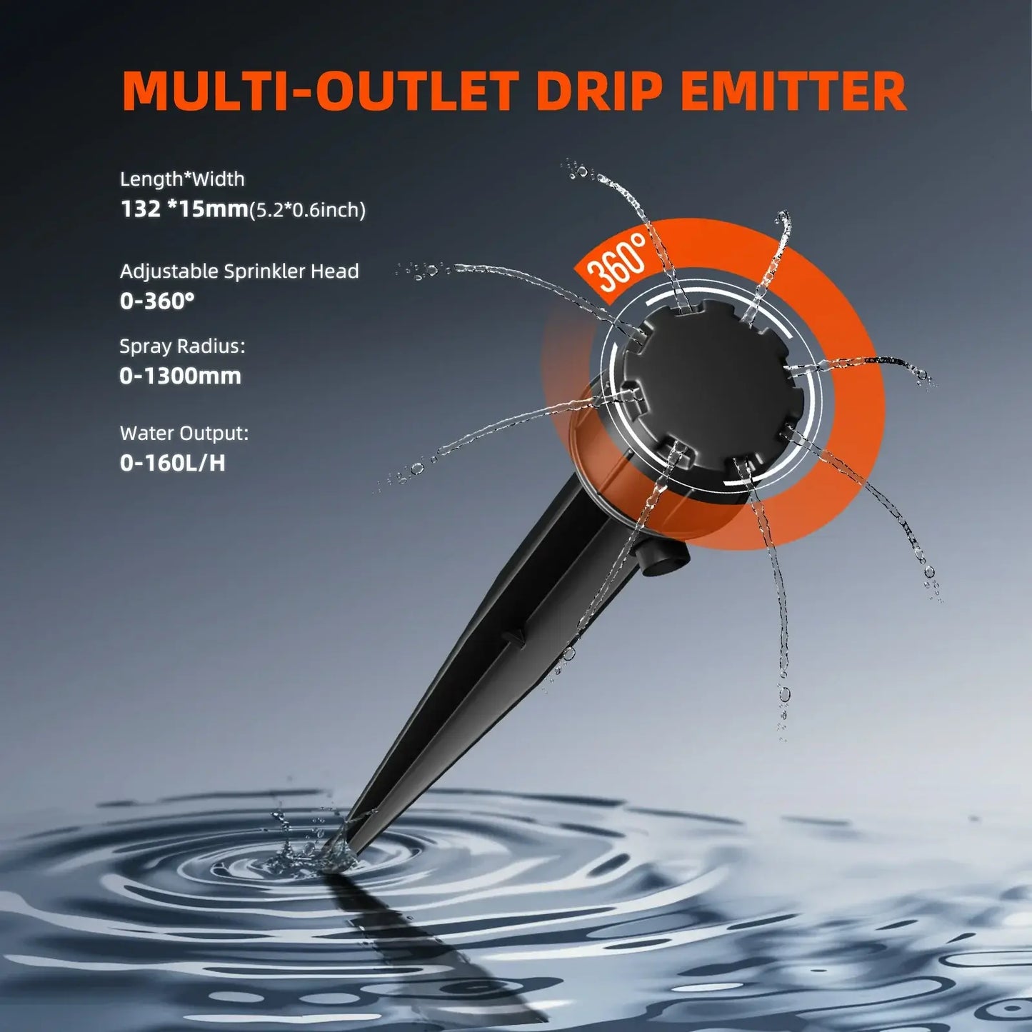 Multi-outlet drip emitter with adjustable sprinkler head and water output specifications for irrigation systems.