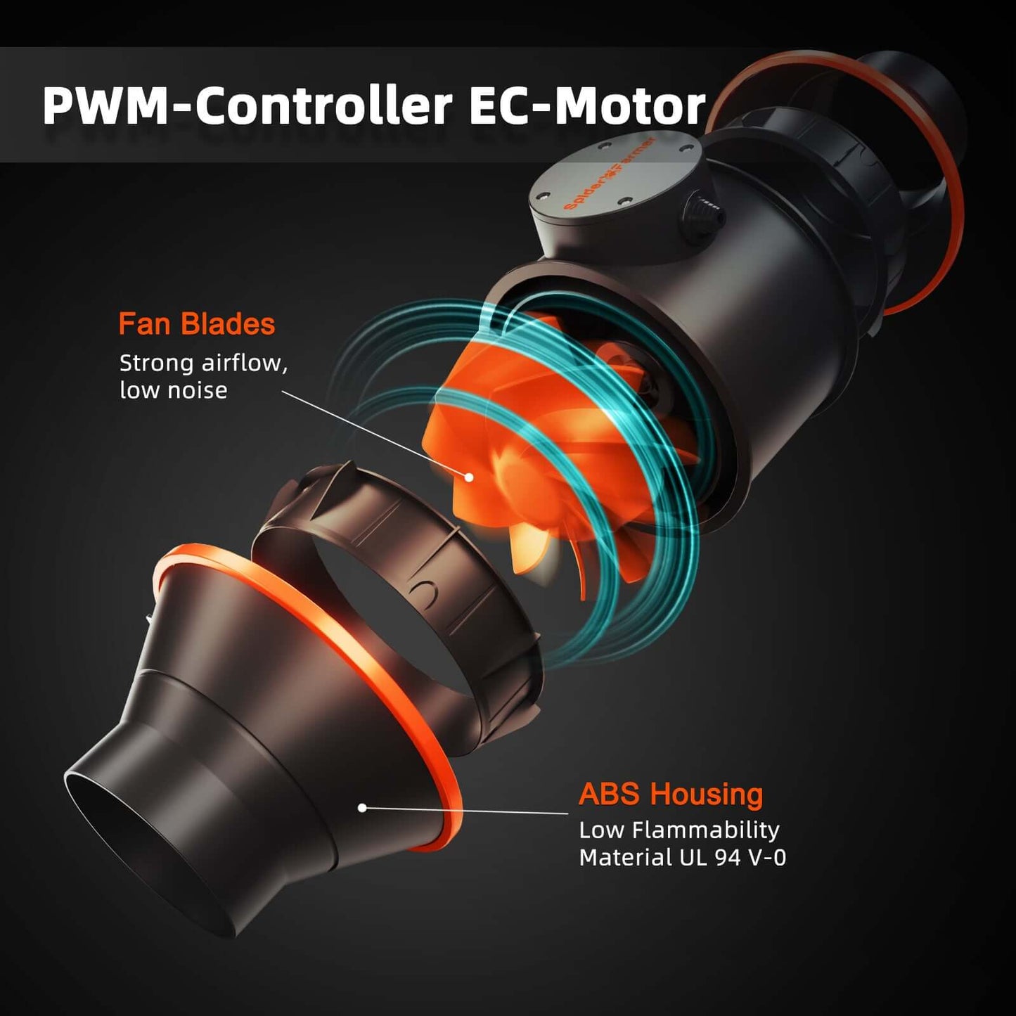 Spider Farmer 6" inline duct fan with EC motor, showcasing fan blades and ABS housing for low noise and strong airflow.
