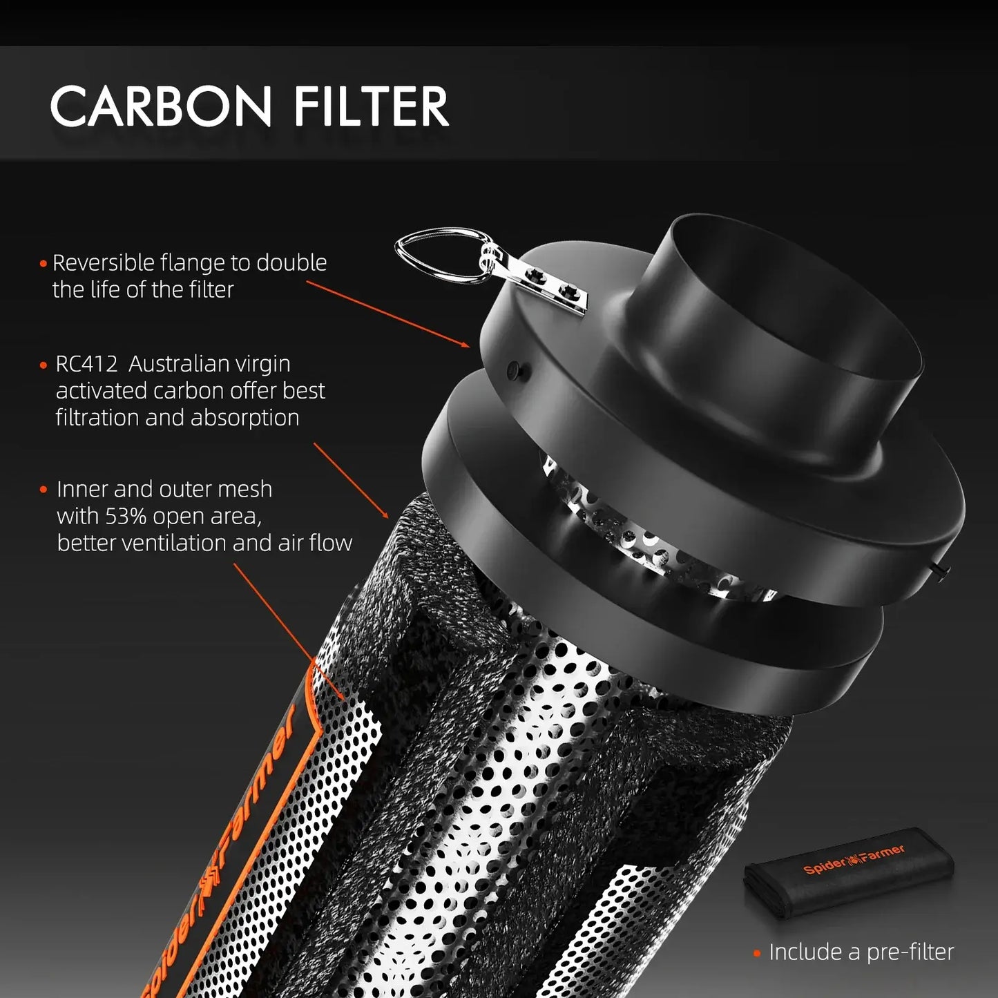 Carbon filter featuring reversible flange, activated carbon for optimal filtration, and enhanced airflow design.