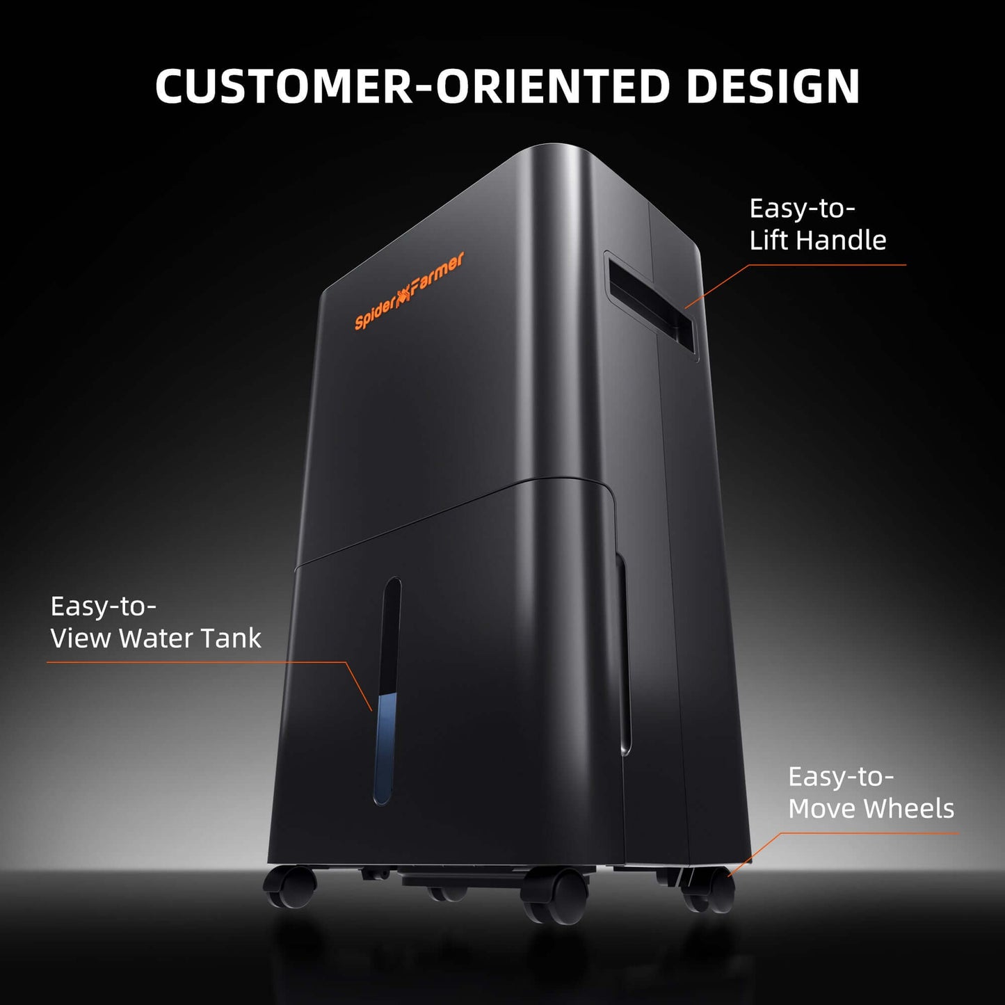 Spider Farmer 32 Pint Dehumidifier showcasing customer-oriented design features like easy-lift handle, water tank, and movable wheels.