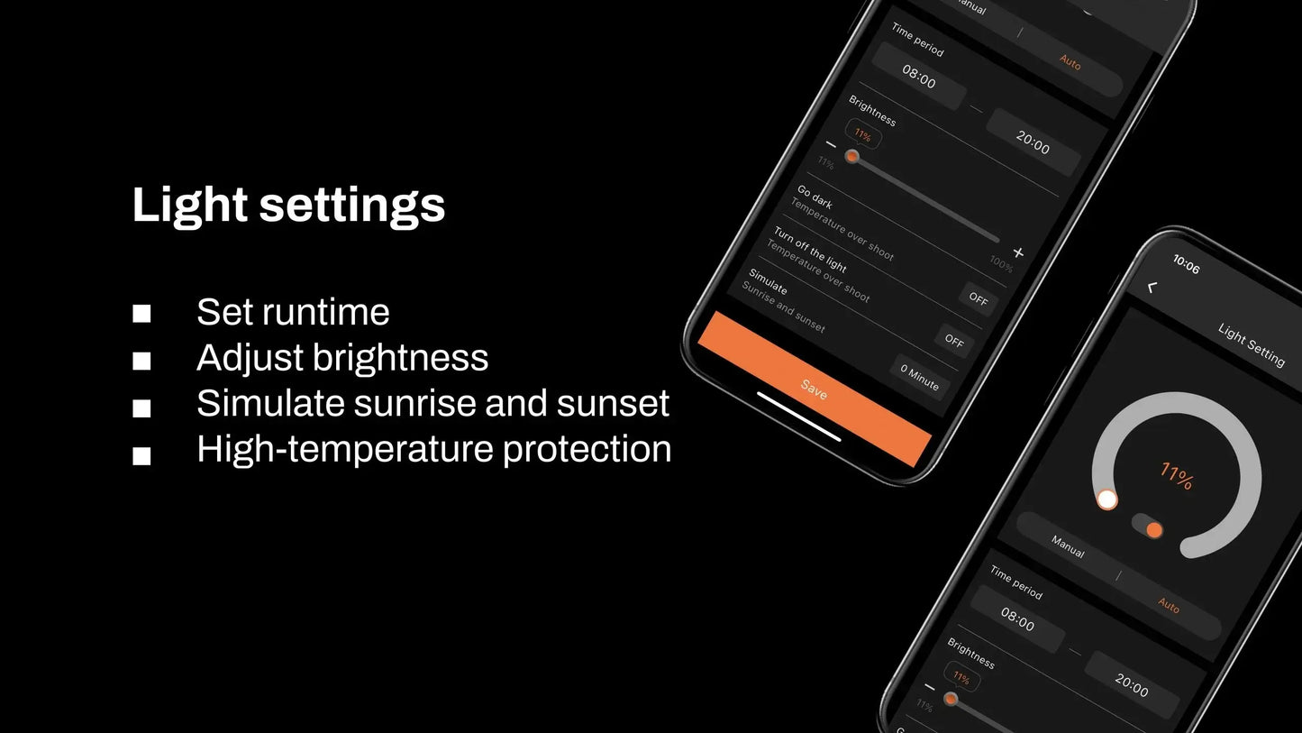 Spider Farmer GGS Smart Grow Light Controller Kit with light settings for runtime, brightness, and temperature protection.