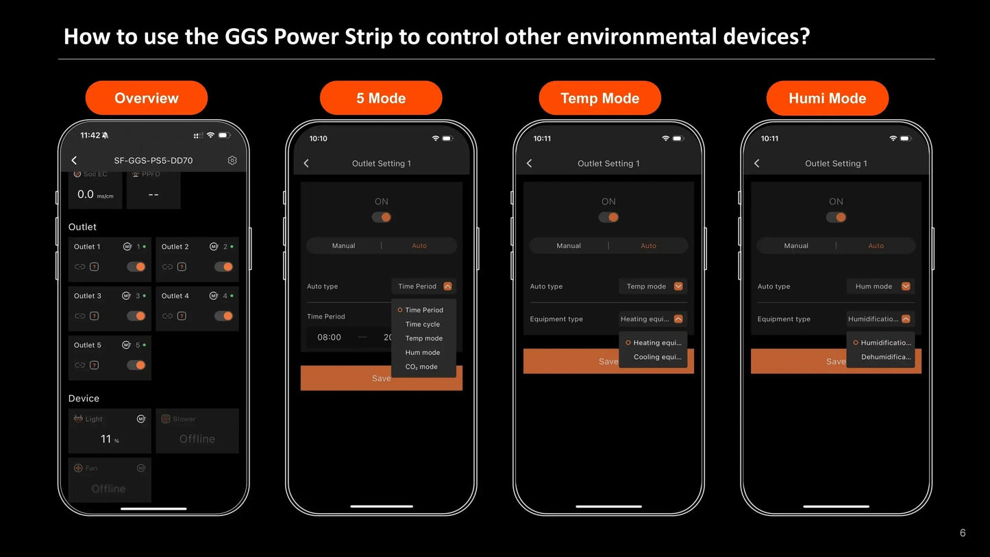 User interface of GGS Power Strip app showing modes for controlling environmental devices.
