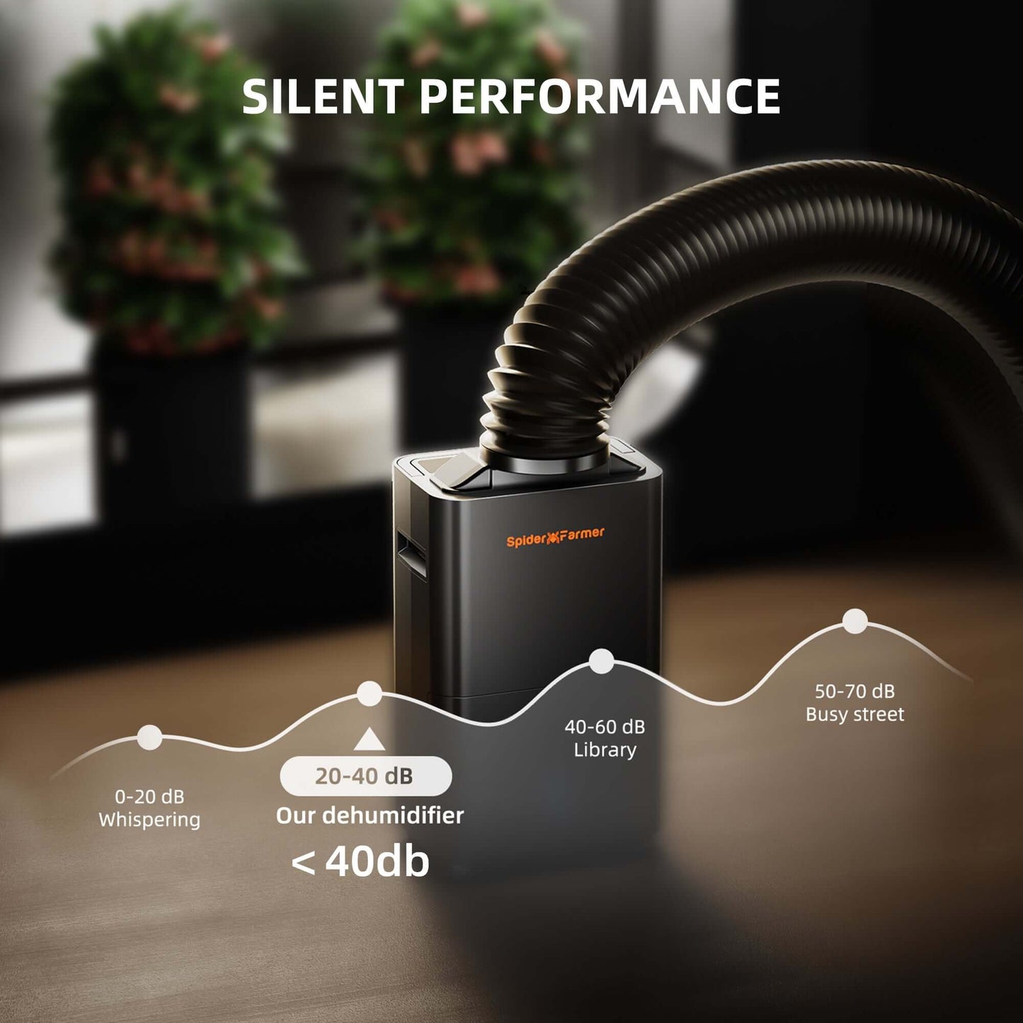 Spider Farmer dehumidifier operating quietly with a sound level indicator, highlighting performance under 40dB.