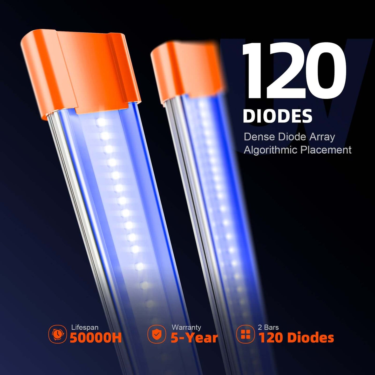 Spider Farmer UV30 & IR16 LED grow light bar set featuring 120 diodes and a 50,000-hour lifespan.