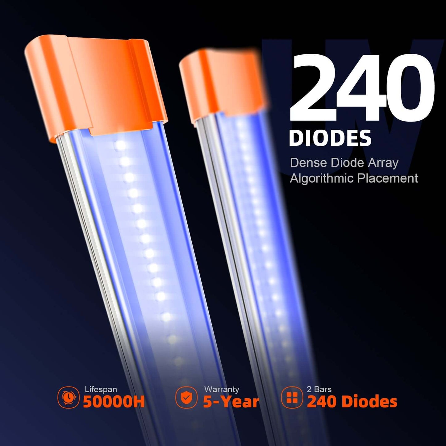 Spider Farmer UV60 & IR30 LED grow light bar set featuring 240 diodes for enhanced plant growth.