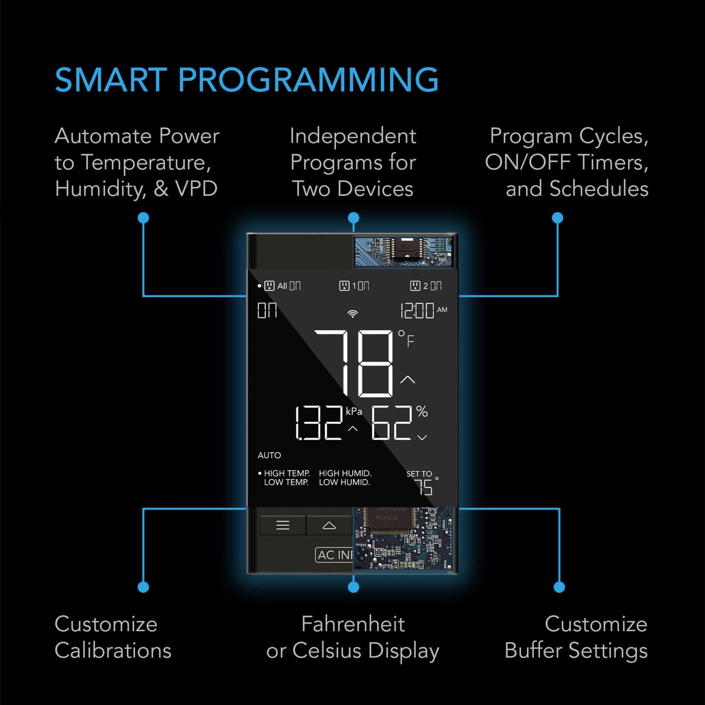 AC Infinity CONTROLLER 79 PRO, Independent Programs for Two Devices, Dynamic VPD, Temperature, Humidity, Scheduling, Data App, Bluetooth + WiFi