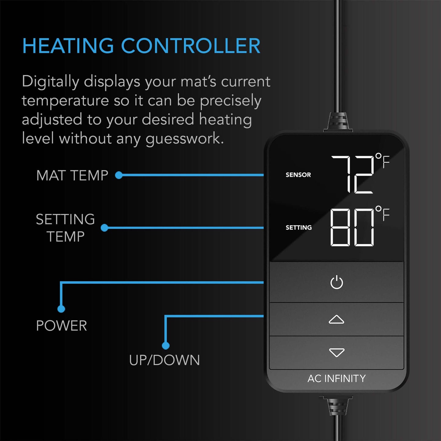 AC Infinity SUNCORE H5, Seedling Heat Mat with Heat Controller, IP-67 Waterproof, 20" x 20.75"