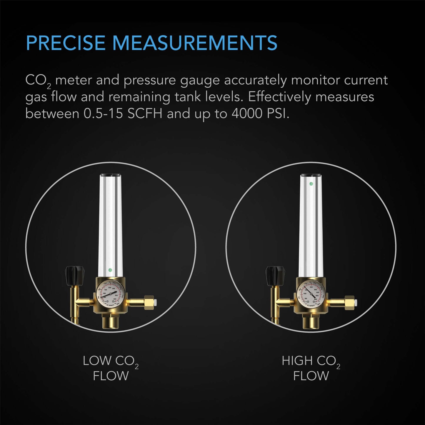 AC Infinity CO2 Regulator, Carbon Dioxide Monitor with Solenoid Valve and Gas Flow Meter