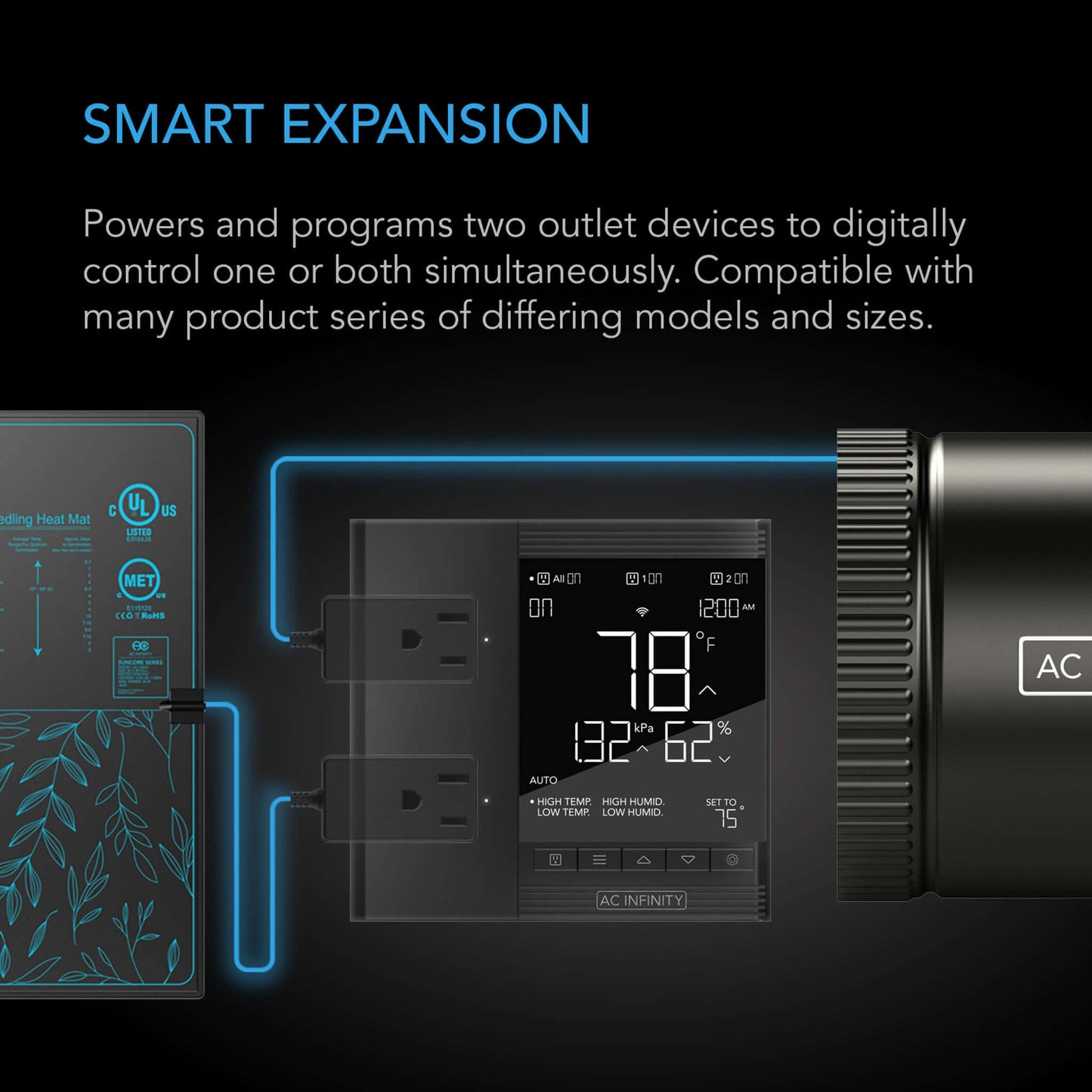AC Infinity CONTROLLER 75 PRO, Independent Programs for Two Devices, Dynamic VPD, Temperature, Humidity, Scheduling, Data App, Bluetooth + WiFi, Desktop