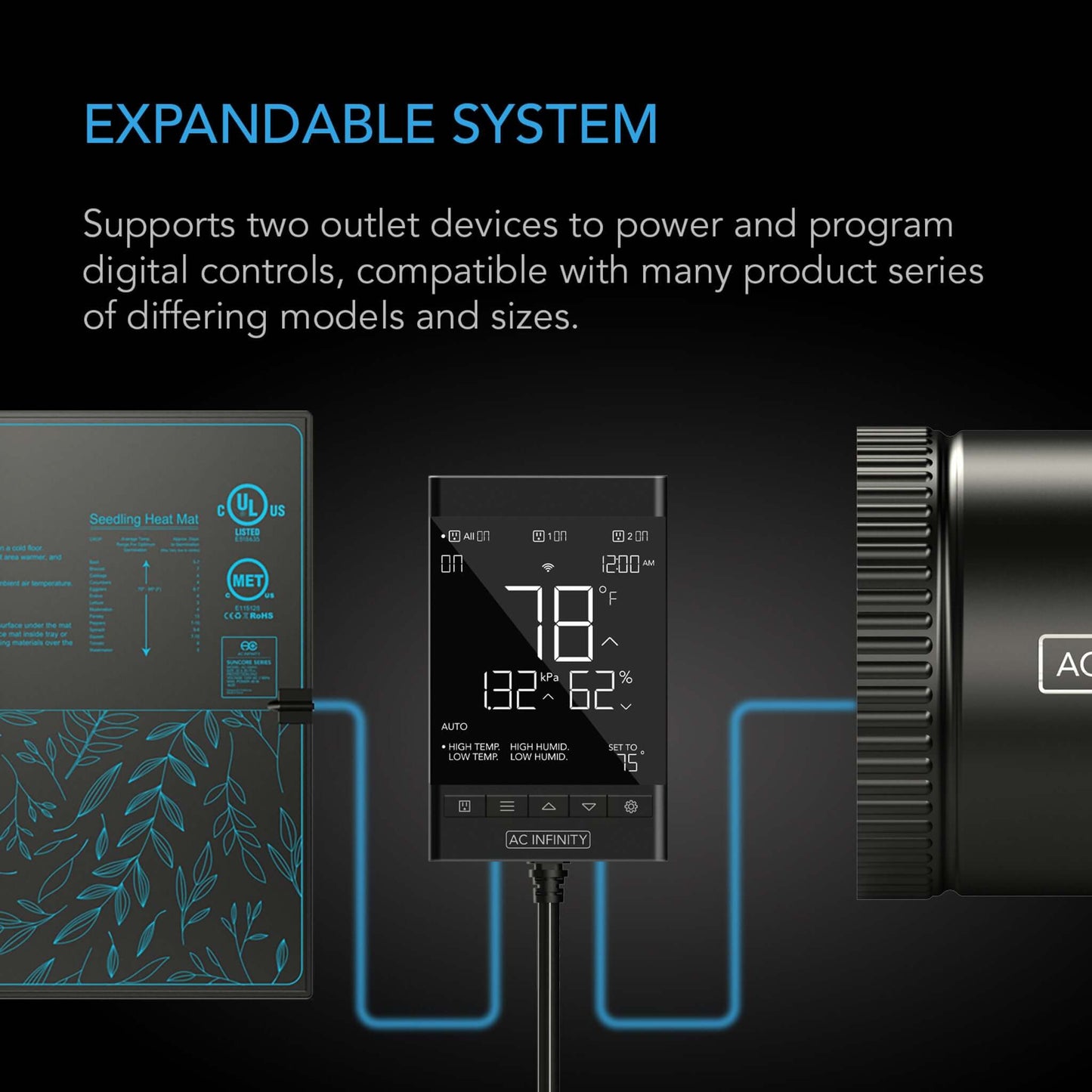AC Infinity CONTROLLER 79 PRO, Independent Programs for Two Devices, Dynamic VPD, Temperature, Humidity, Scheduling, Data App, Bluetooth + WiFi