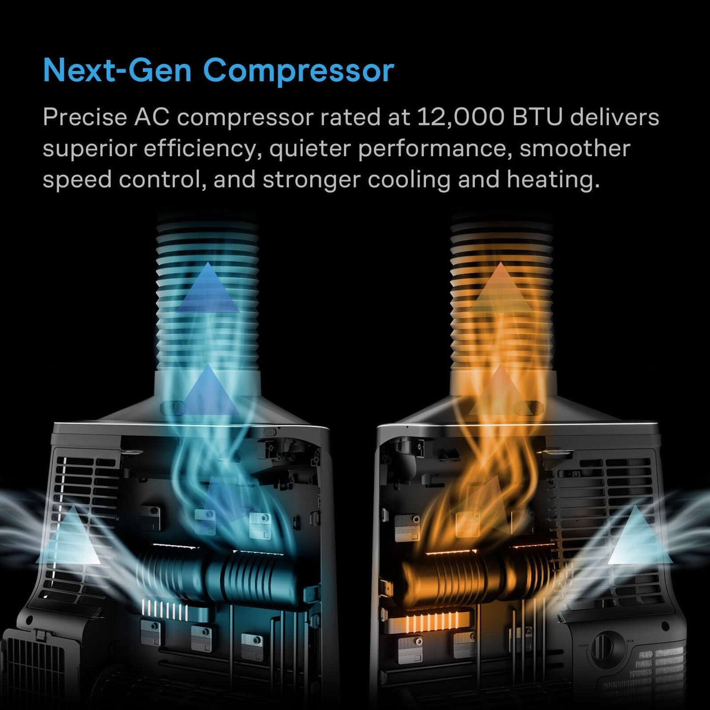 AC Infinity TERRAFORM 8, All-In-One Climate Control A/C with One-Duct Auto Switching 12,000 BTU