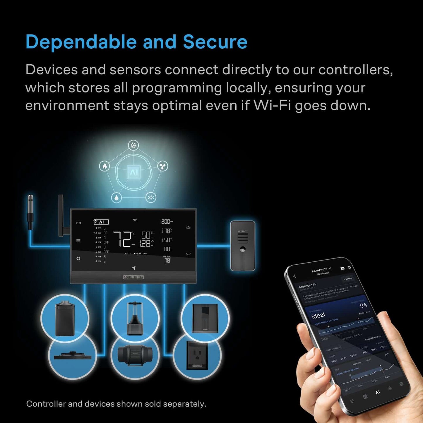 AC Infinity TERRAFORM 8, All-In-One Climate Control A/C with One-Duct Auto Switching 12,000 BTU