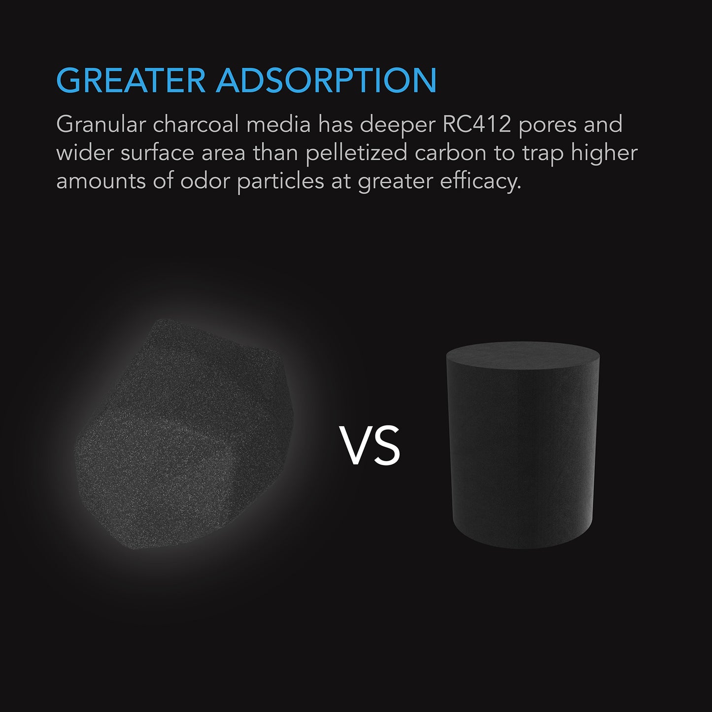 AC Infinity Activated Carbon Refill 1200+ IAV Australian Charcoal 32 product image 3