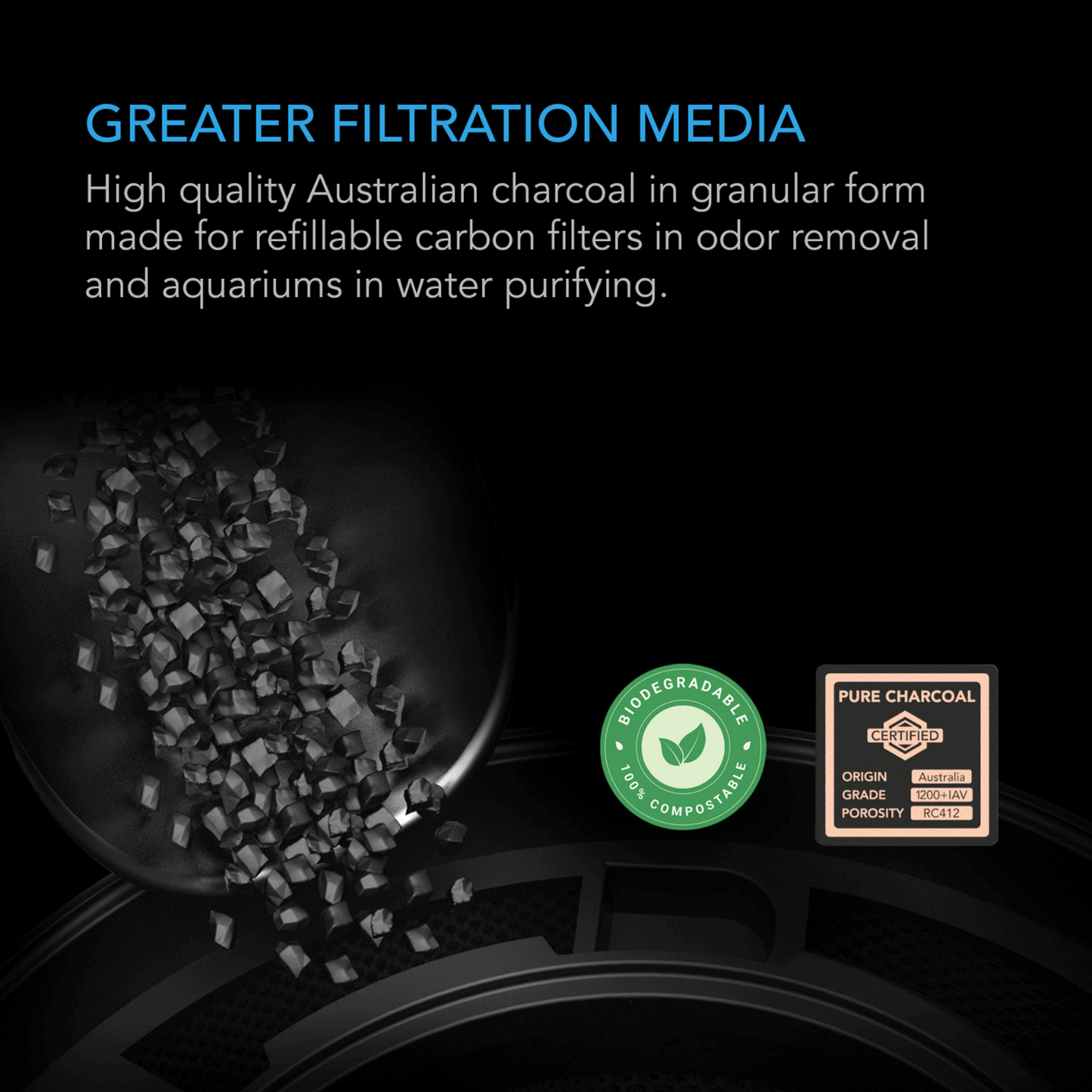 High-quality Australian charcoal granules for carbon filters in odor removal and water purifying, featuring biodegradable badge.