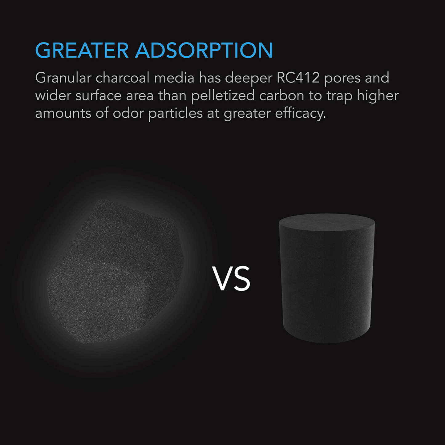 RC412 granular charcoal vs pelletized carbon for greater adsorption efficiency.