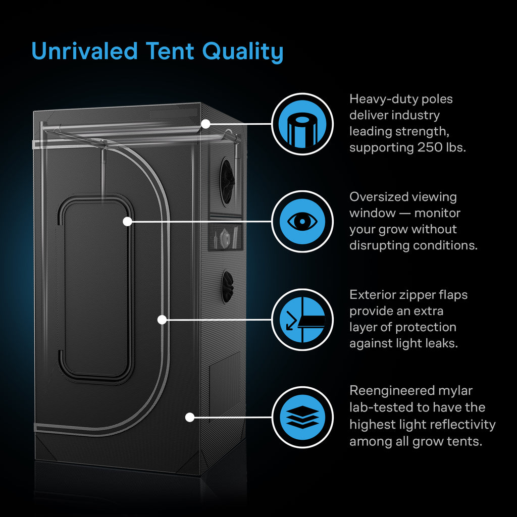 AC Infinity Advance Grow Tent System 2x2, 1-Plant Kit