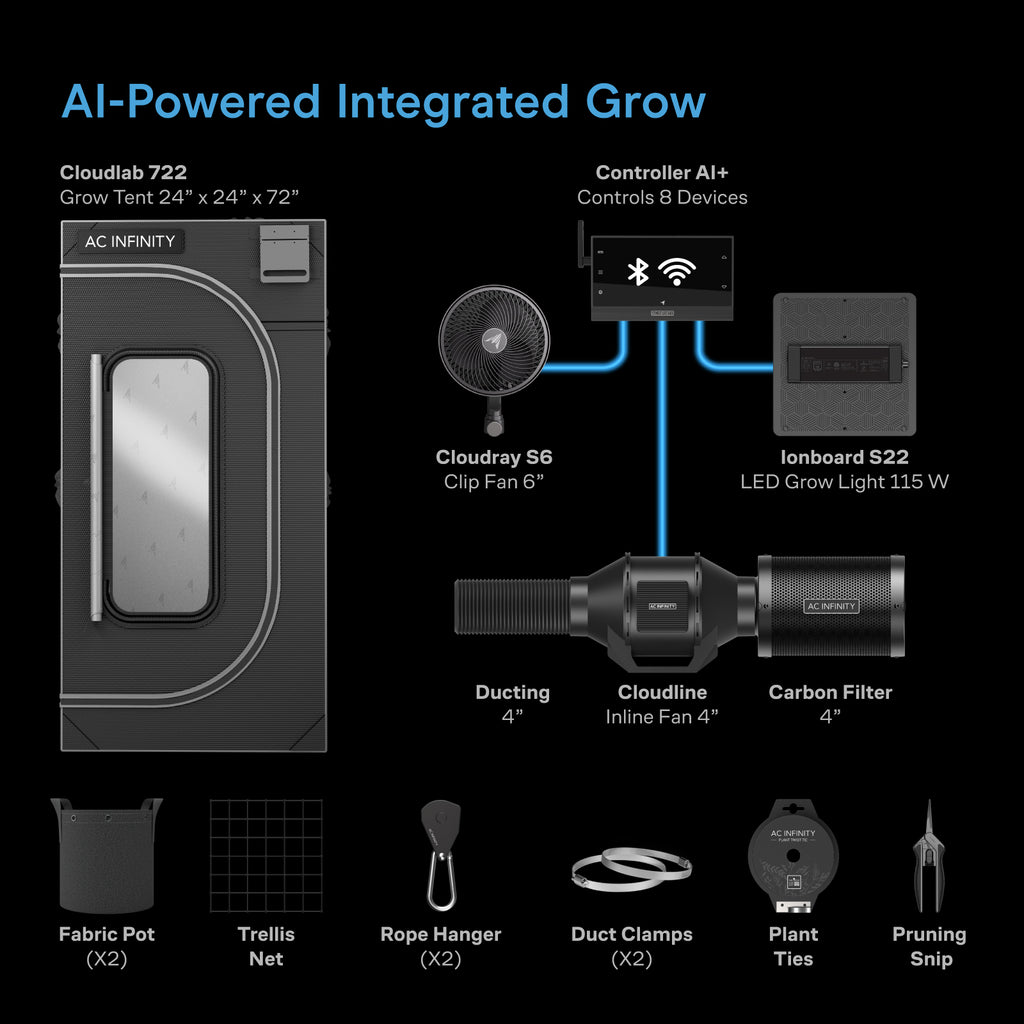 AC Infinity Advance Grow Tent System 2x2 1-Plant Kit Integrated Smart product image 8