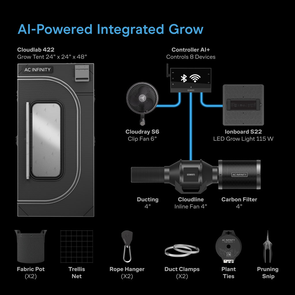 ac infinity advance grow tent system kit AC Infinity Advance Grow Tent System Compact 2x2, 1-Plant Kit