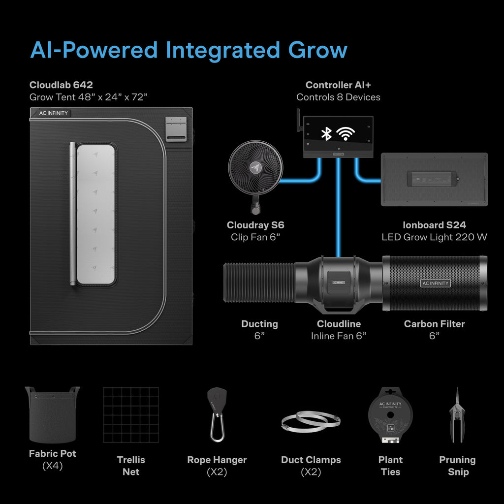 ac infinity complete grow tent AC Infinity Advance Grow Tent System