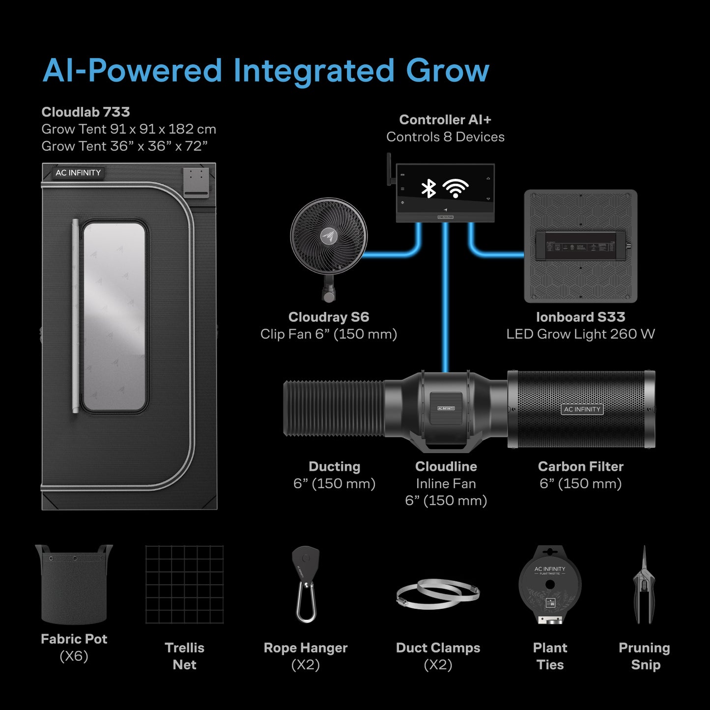 AC Infinity Advance Grow Tent System 3x3 3-Plant Kit Integrated Smart product image 8
