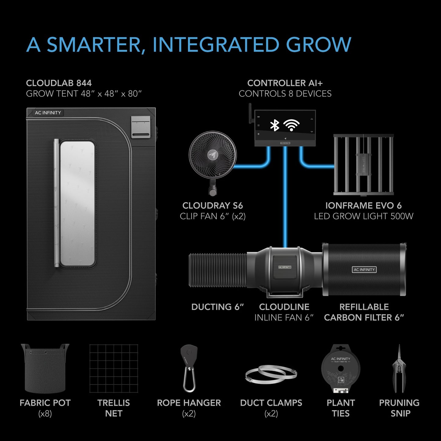AC Infinity Advance Grow Tent System PRO 4x4 4-Plant Kit product image 9