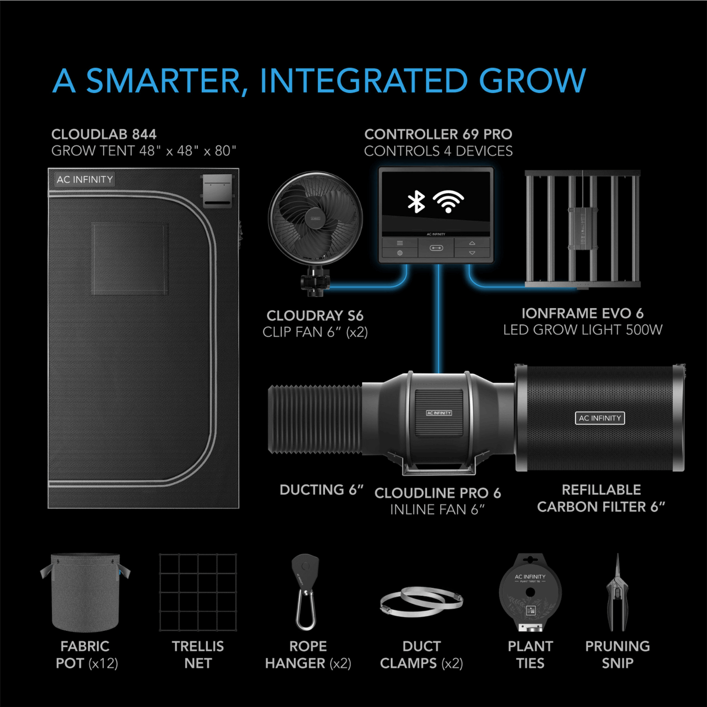 "AC Infinity Advance Grow Tent System with smart controls and integrated components for efficient indoor plant cultivation."