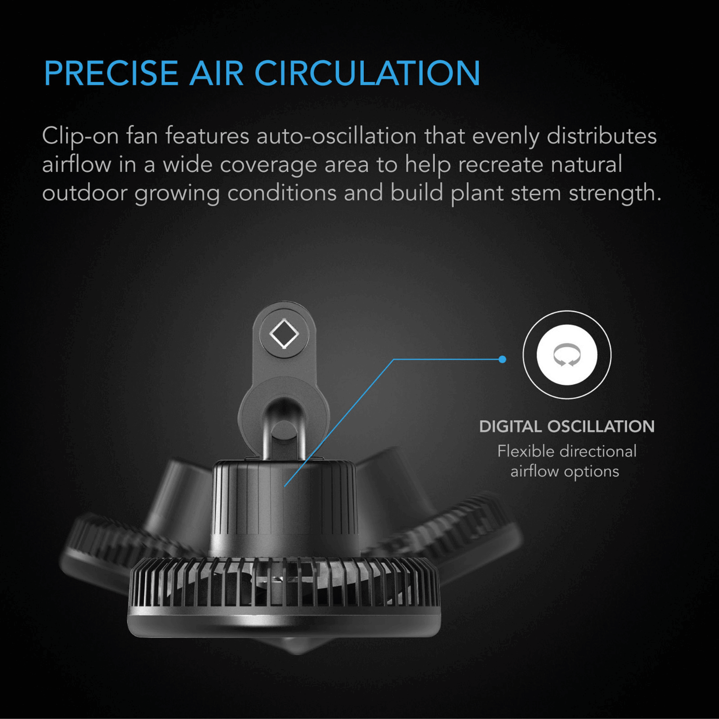 Clip-on fan with auto-oscillation for precise air circulation in grow tents, featuring digital oscillation for directional airflow.