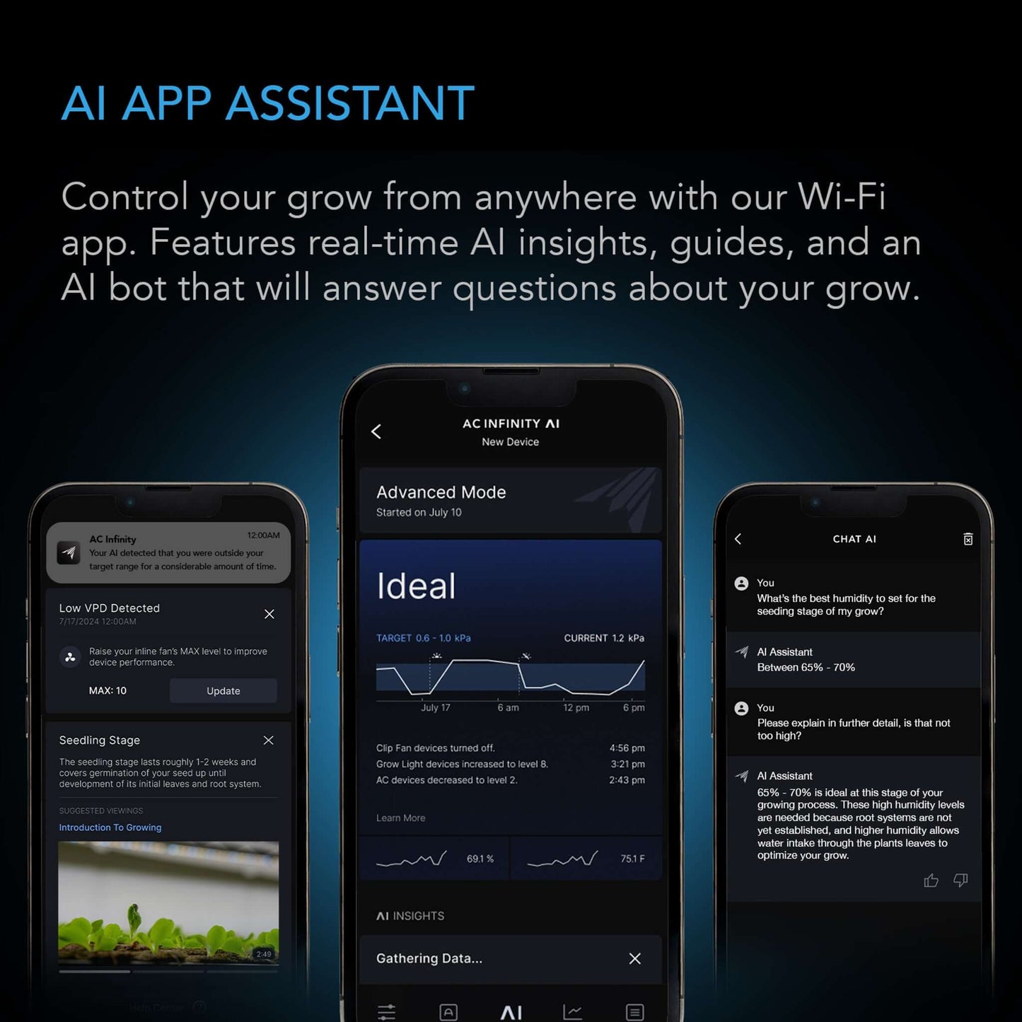 AC Infinity CONTROLLER AI+ Environmental Controller, AI-Powered Learning and Dynamic Level Adjusting for UIS and Third-Party Devices, Dual-Zone VPD, Temperature and Humidity, Bluetooth + WiFi App