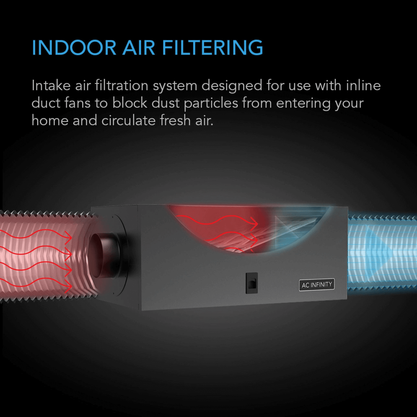 Indoor air filtering system with AC Infinity air filter box for inline duct fans, blocking dust and odors to circulate fresh air.