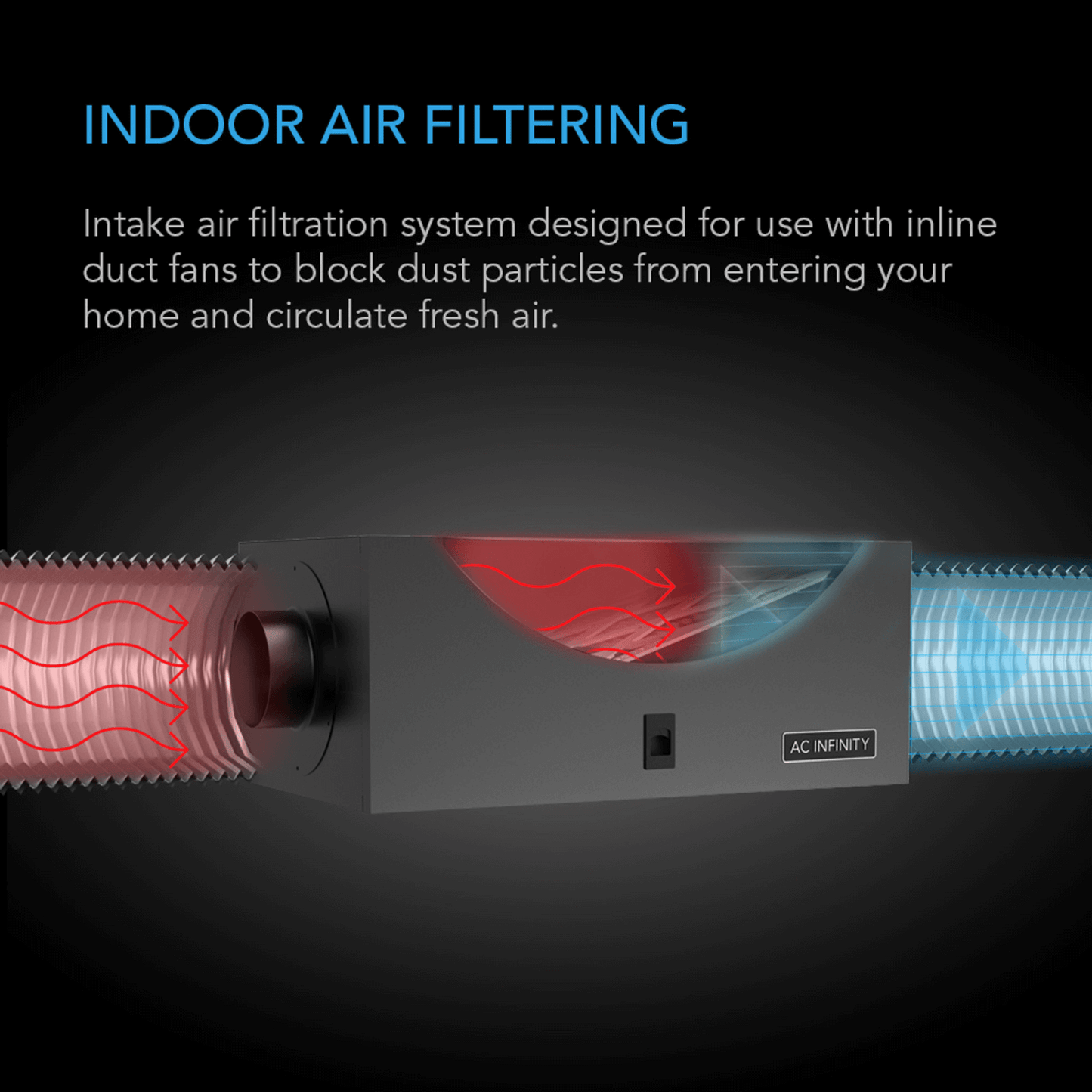 AC Infinity Air Filter Box with High Efficacy Filter, 6-Inch | AC-AFB6 | Grow Tents Depot | Climate Control | 819137021709