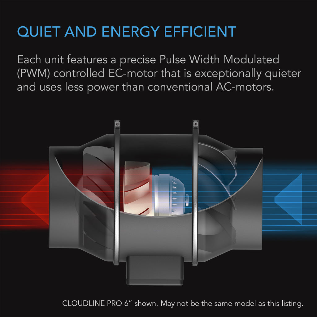 AC Infinity Air Filtration Kit PRO 8" Inline Fan w/ Smart Controller product image 5