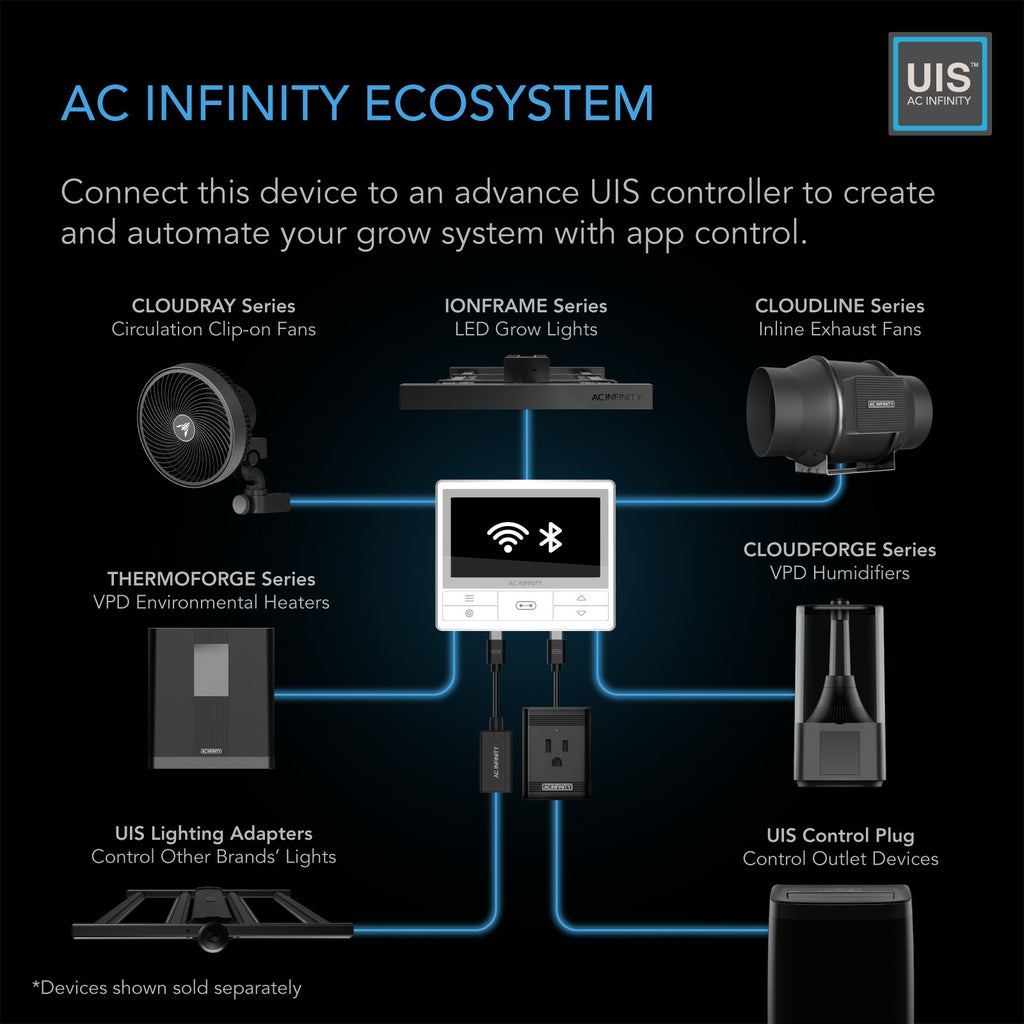 AC Infinity AIRBLAZE S12, Fireplace Blower 12" w/ Wireless Speed Controller product image 5