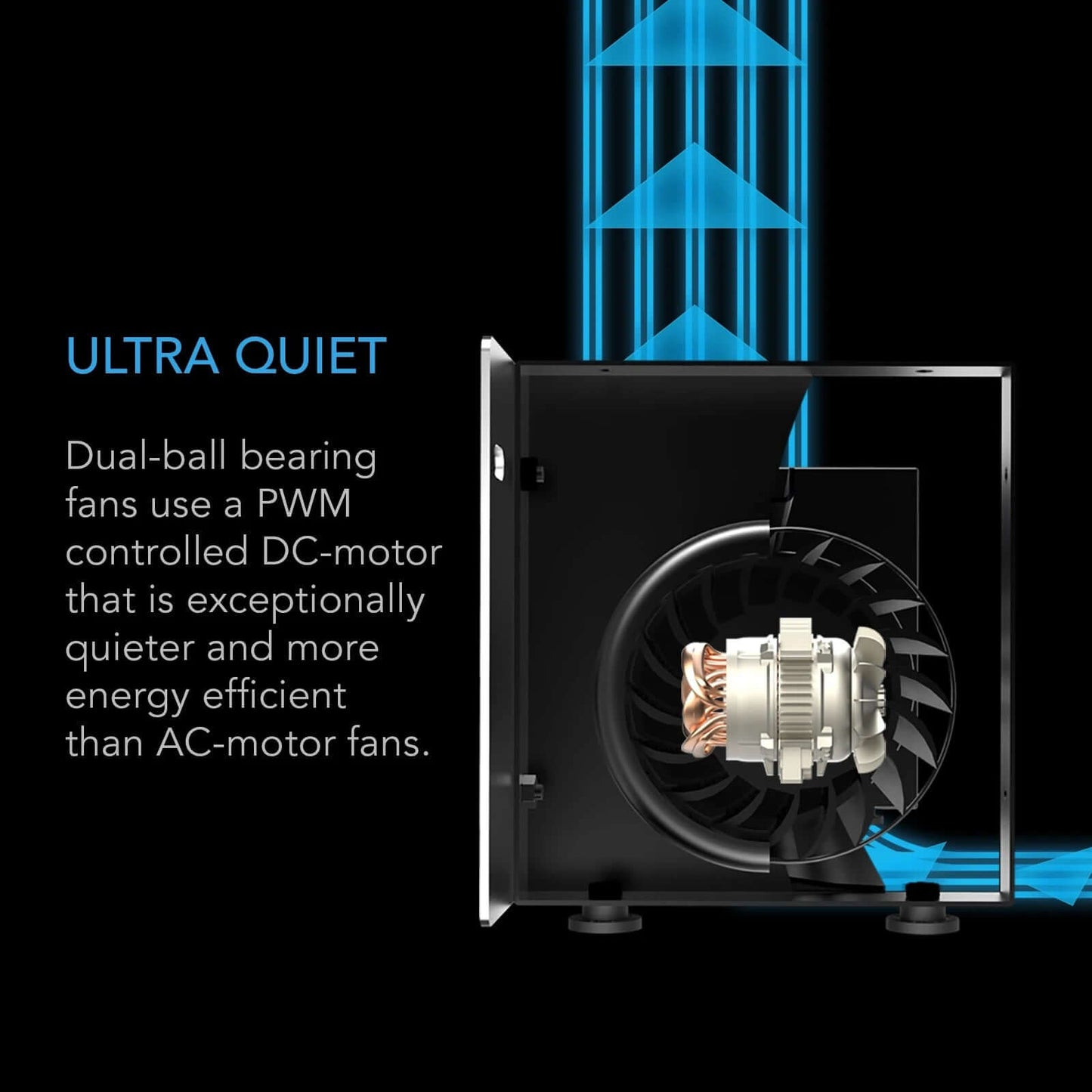 AC Infinity AIRBLAZE S14 Fireplace Blower 14" w/ Wireless Speed product image 4