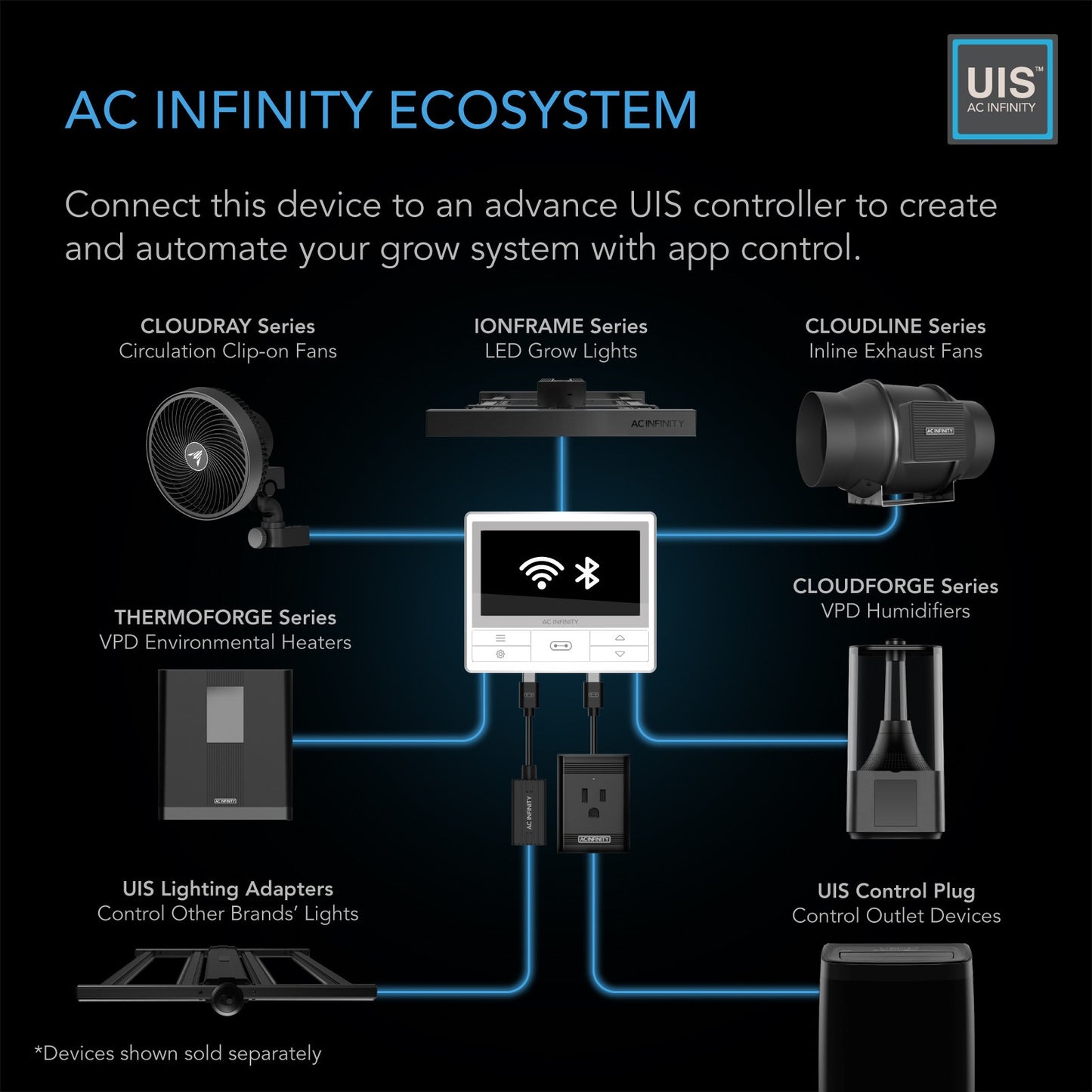 AC Infinity AIRBLAZE S14, Fireplace Blower 14" w/ Wireless Speed Controller product image 5