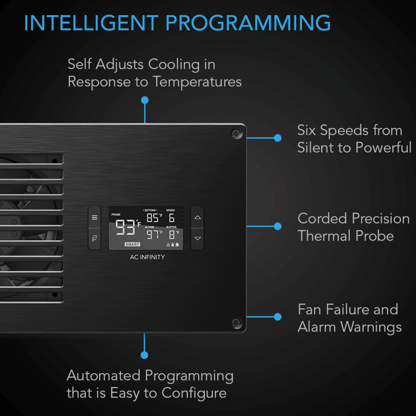 "AC Infinity AIRFRAME T7-N fan system with intelligent programming and thermostat controller"