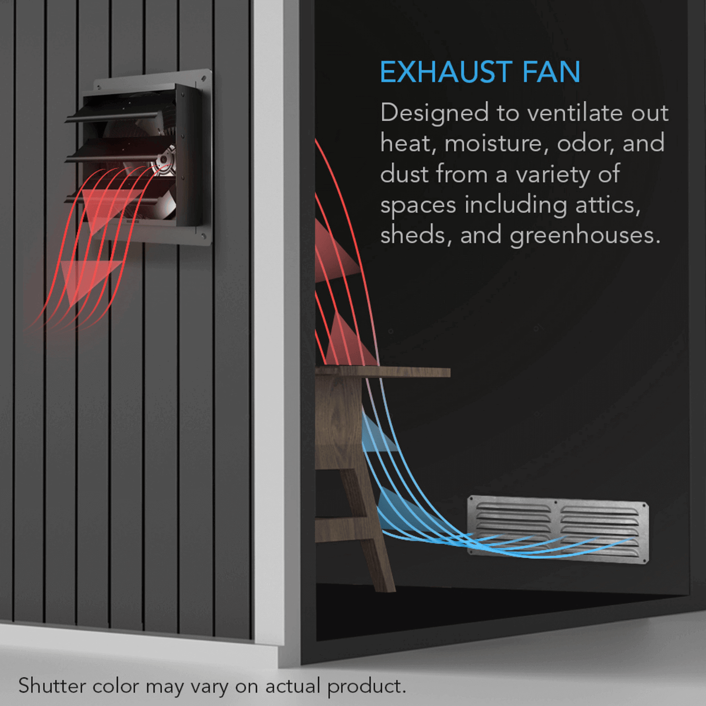 Exhaust fan ventilating heat and moisture, ideal for attics, sheds, and greenhouses with steel shutters and aluminum blades.