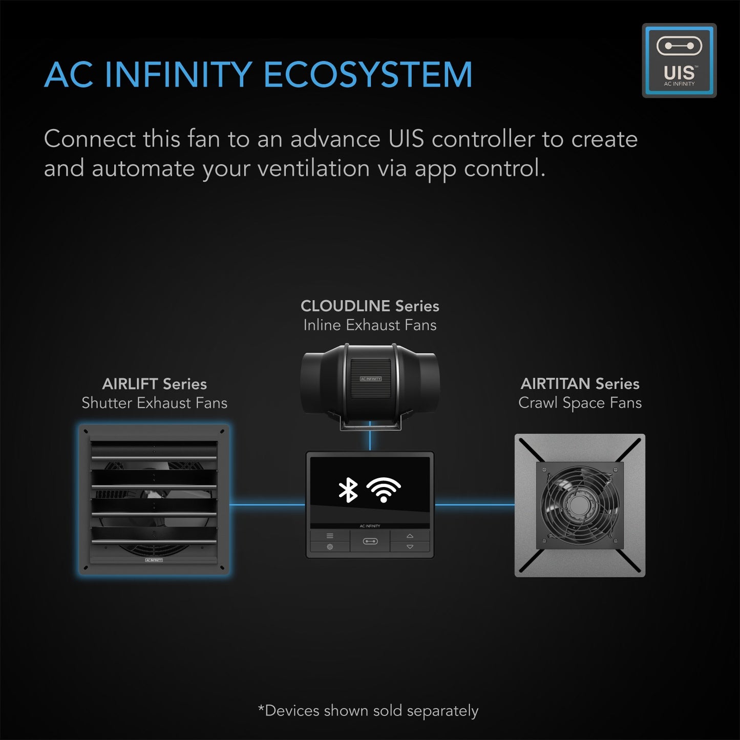 AC Infinity AIRLIFT S20 Shutter Exhaust Ventilation Fan 20" Speed product image 7