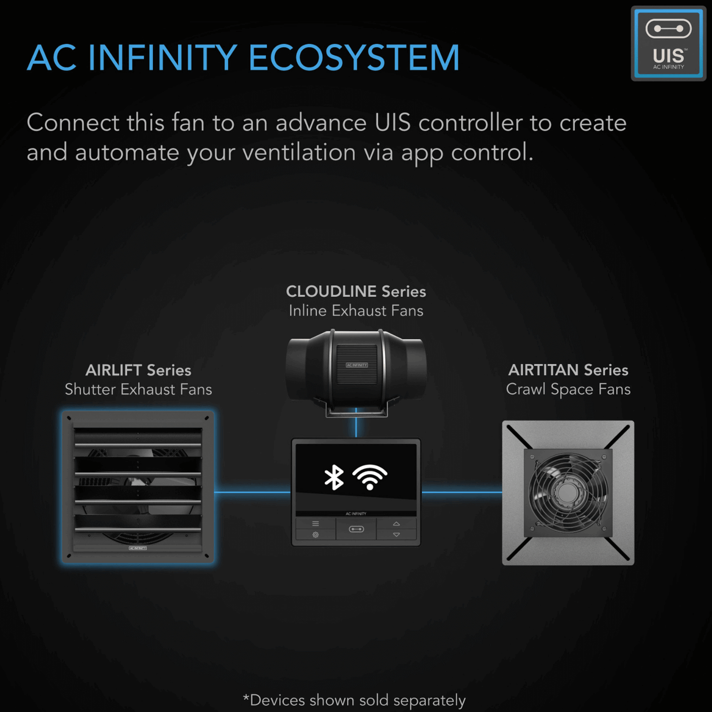 AC Infinity AIRLIFT S20, Shutter Exhaust Ventilation Fan 20", Speed Controller AC-ALS20 Climate Control