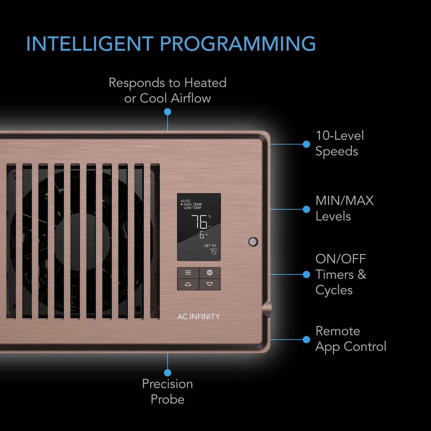 AC Infinity AIRTAP T4, Quiet Register Booster Fan System, Brown Bronze, for 4" x 10" Registers