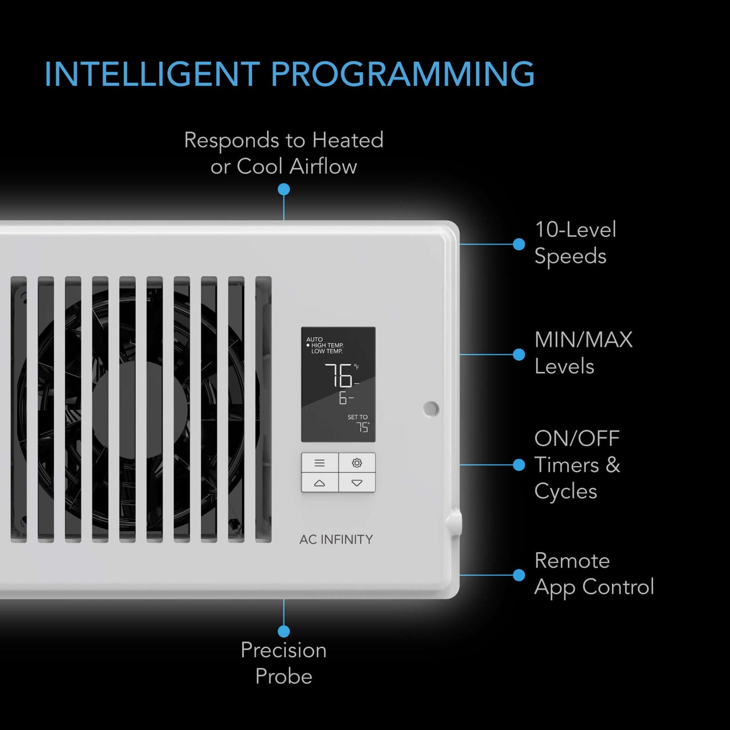 AC Infinity AIRTAP T4, Quiet Register Booster Fan System, White, for 4" x 12" Registers