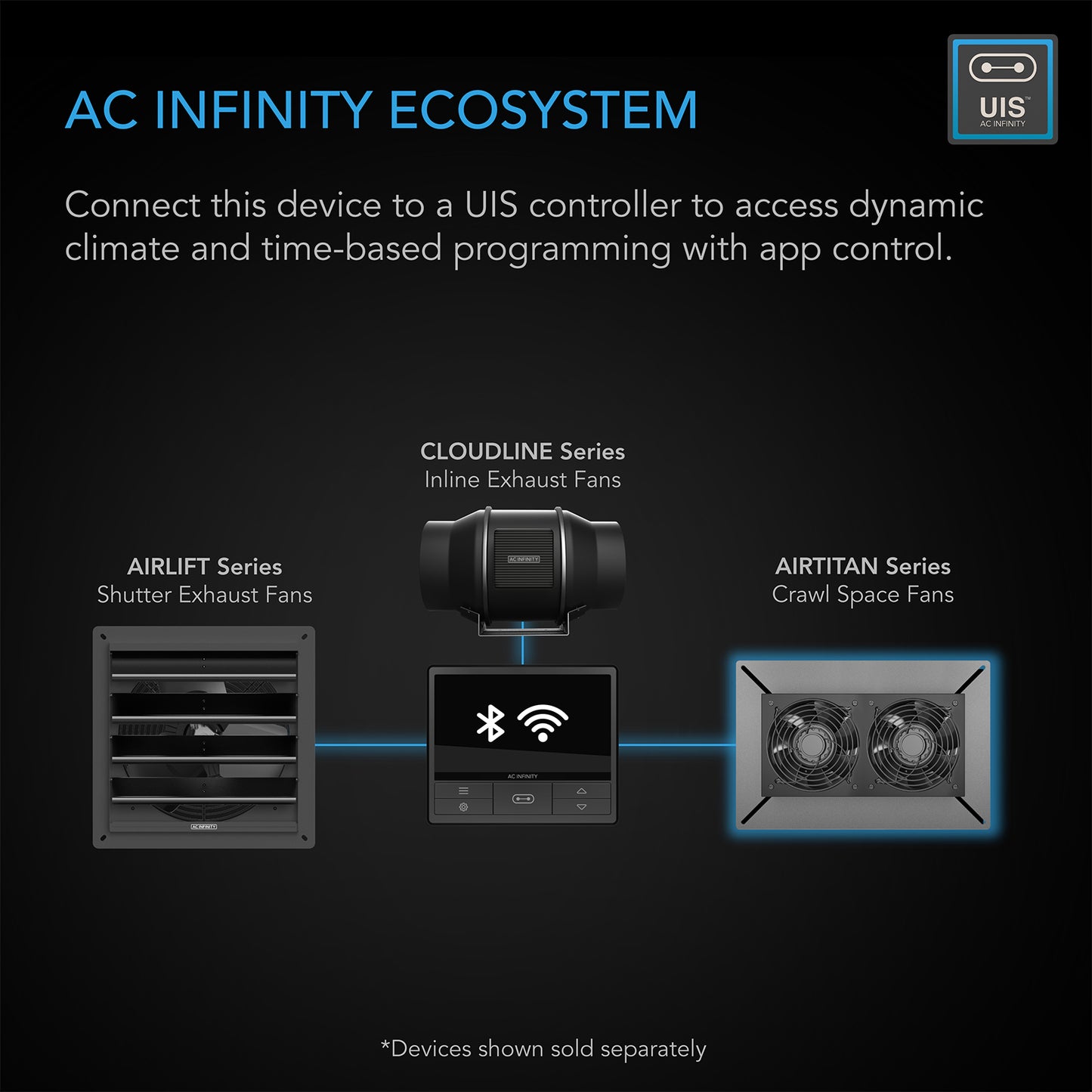 AC Infinity AIRTITAN S7 Crawlspace Fan w/ Speed Controller 12-Inch product image 5