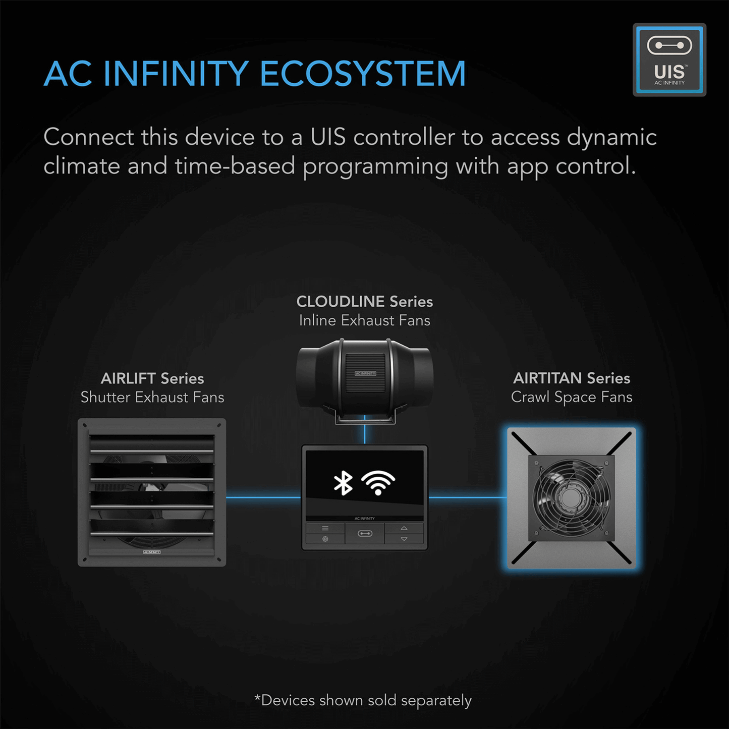 AC Infinity AIRTITAN T3, Crawlspace and Basement Ventilation Fan 6", WiFi-Integrated Controls, IP-55 Rated AC-ATT3 Climate Control 819137020467