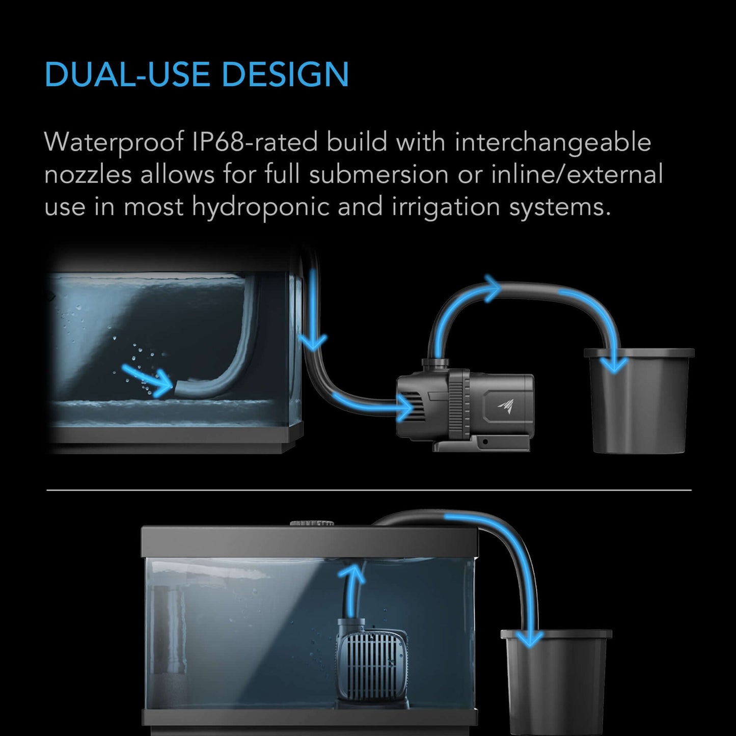 AC Infinity UIS Amphibious Pump 24W, 10-Speed Precision DC Motor, 6-Feet Lift Height, 528 GPH (2000 L/H) for Submersible / Inline Use