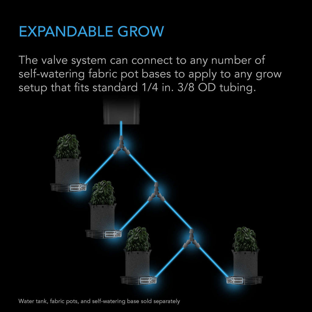 AC Infinity Auto-Fill Upgrade Valve Kit for Self-Watering Base Enables product image 4