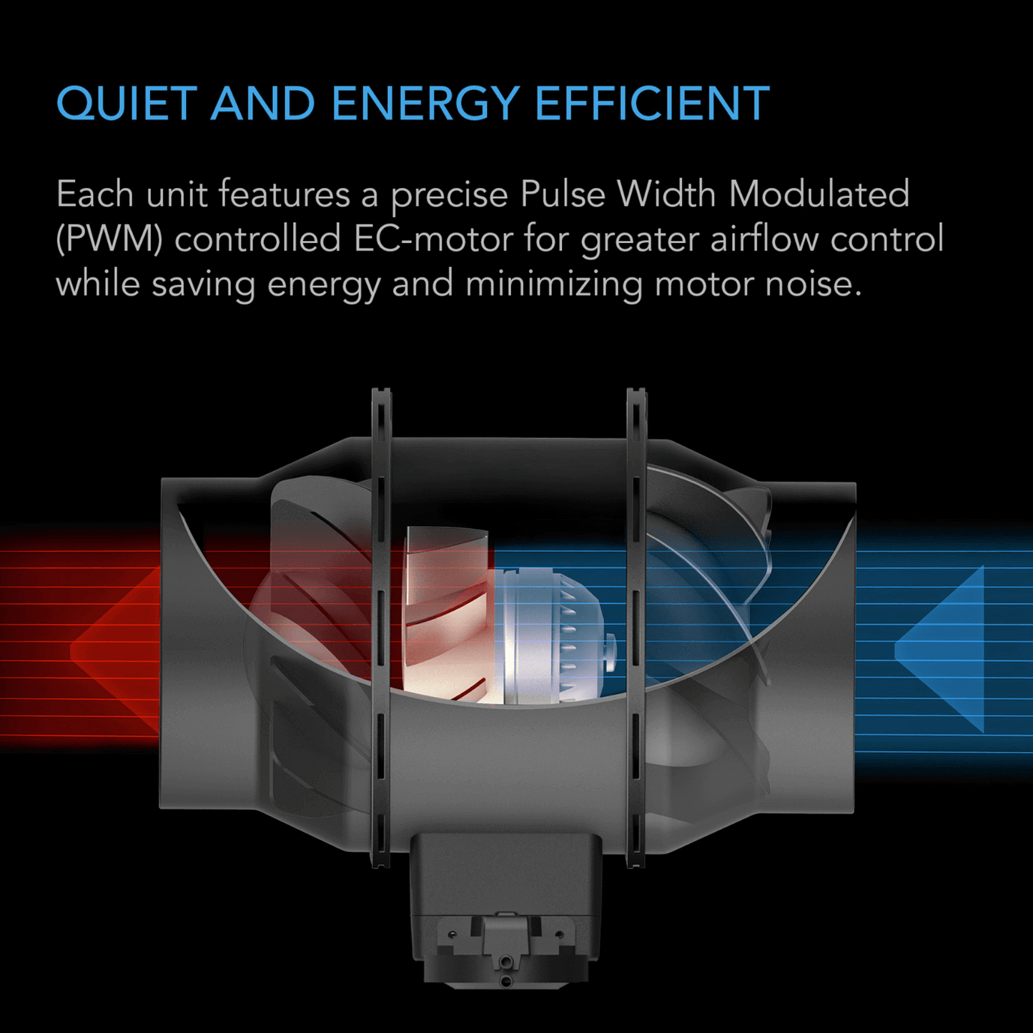 AC Infinity inline fan with PWM motor for quiet, efficient airflow control, boosting energy savings in duct systems.