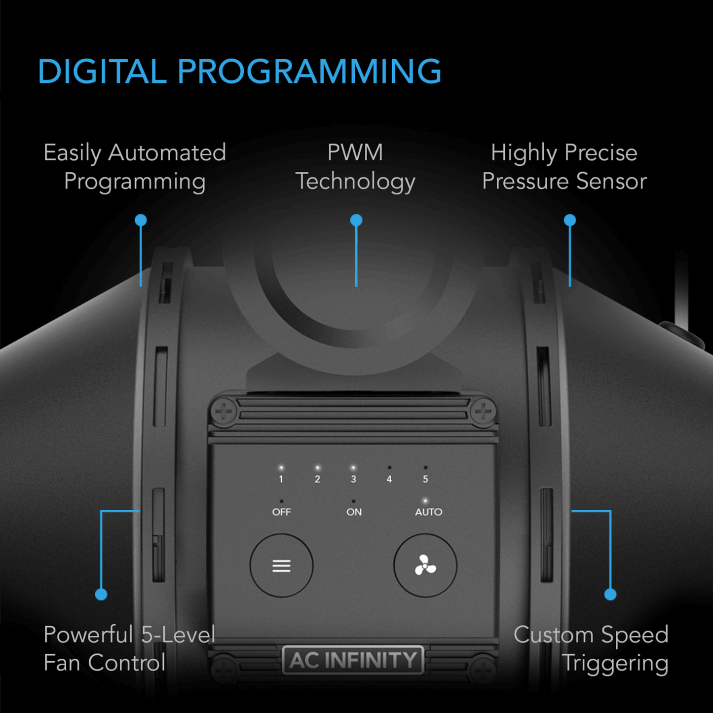 AC Infinity duct fan with digital programming features, including PWM technology, automated control, and pressure sensor.