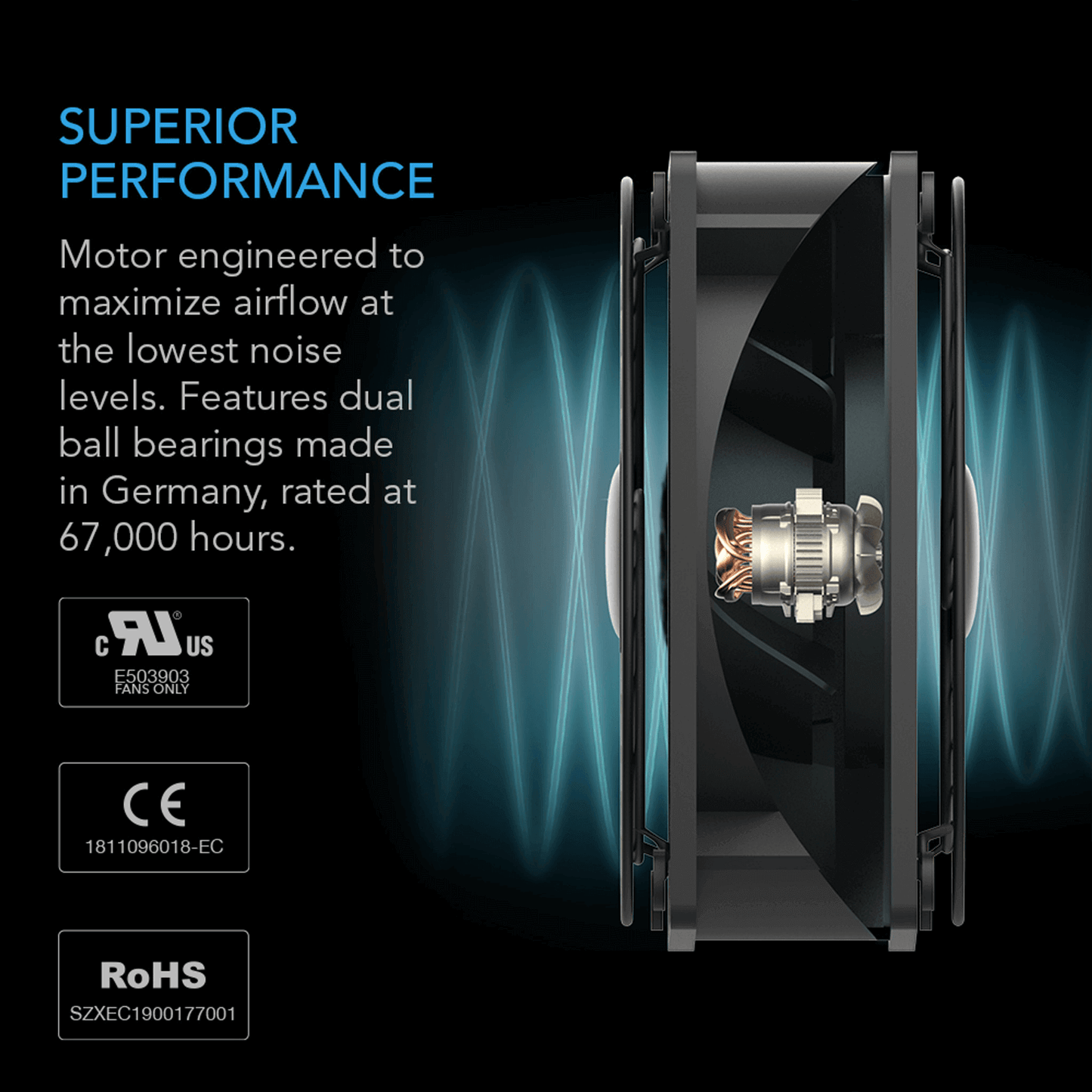 AC Infinity AXIAL S1238D cooling fan with dual-ball bearings, 67,000-hour lifespan, high airflow, and low noise performance.